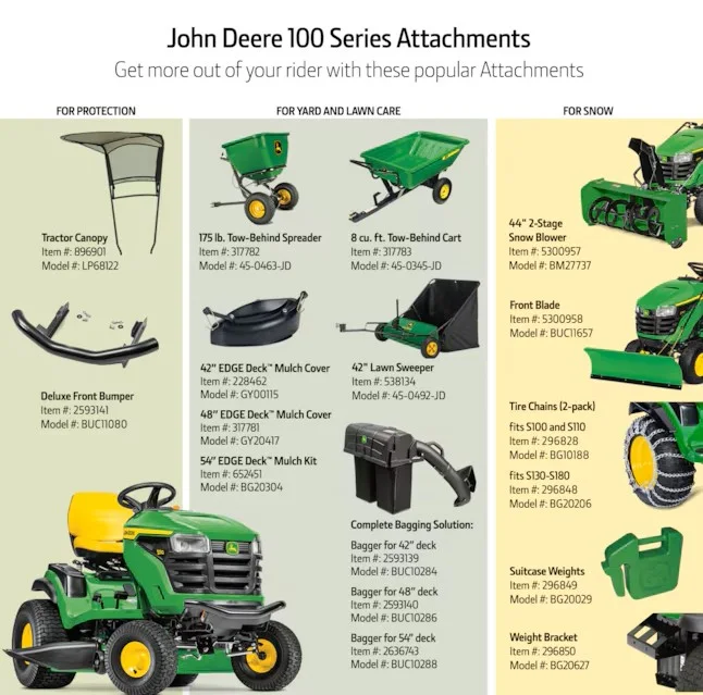 John Deere S180 54-in 24 -HP V-twin Gas Riding lawn mower
