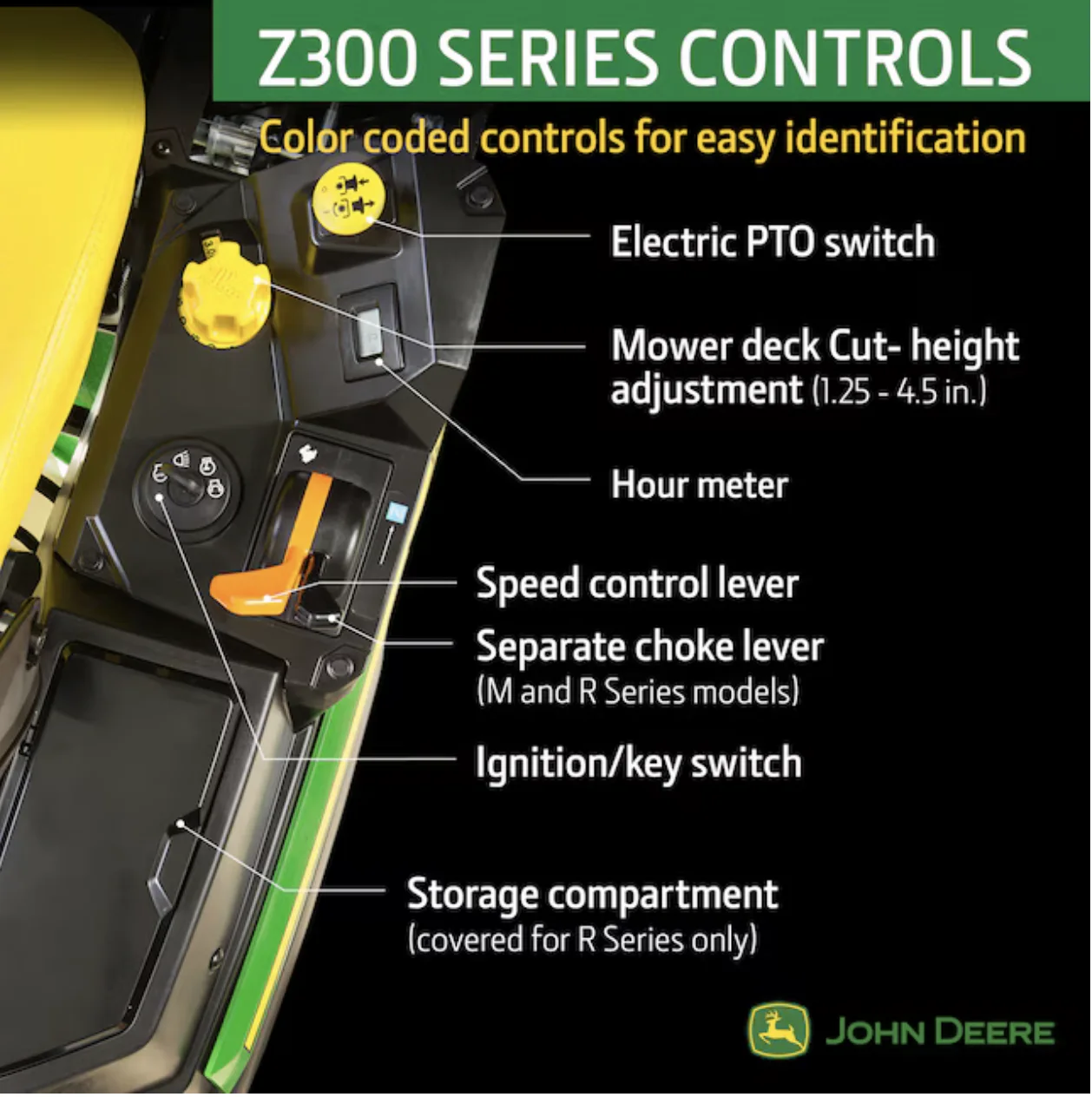 John Deere Z320R ZTrak 42-in 21.5 -HP V-twin Gas Zero-turn Riding Lawn Mower
