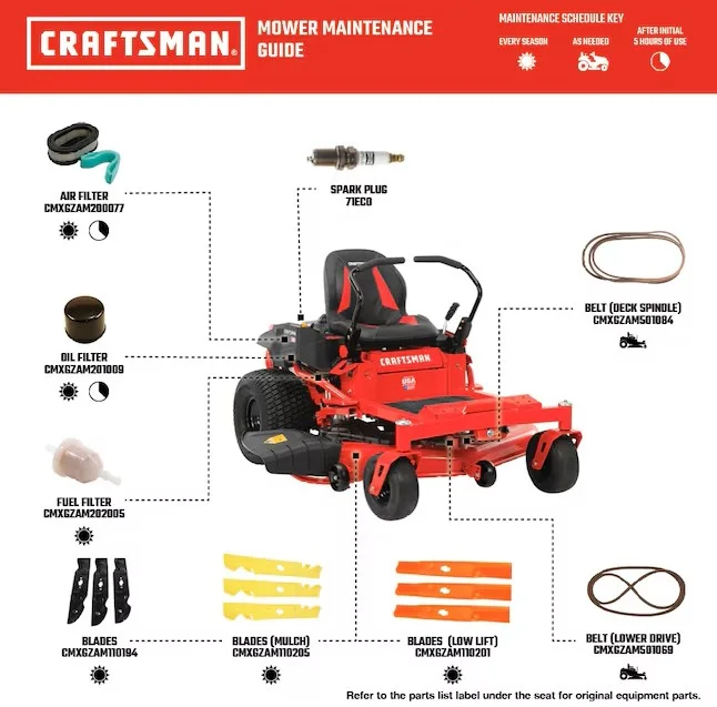 CRAFTSMAN Z5800 54-in 24 -HP V-twin Gas Zero-turn Riding Lawn Mower