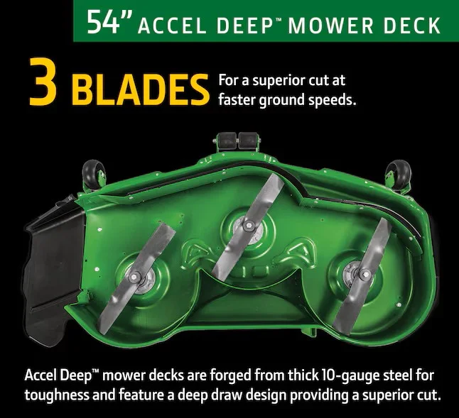 John Deere Z515E ZTrak 54-in 24 -HP V-twin Gas Zero-turn Riding Lawn Mower