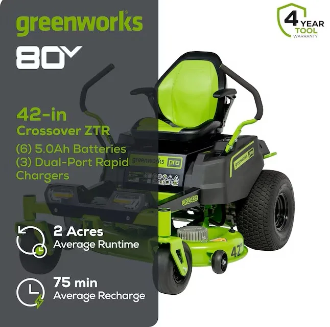 Greenworks Pro Crossover Zero Turn 42-in 24 -HP Brushless motor Battery Zero-turn Riding Lawn Mower (CARB)