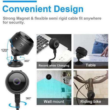 Magnetic Camera For Surveillance