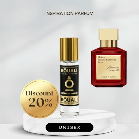 Inspiration Baccarat rouge