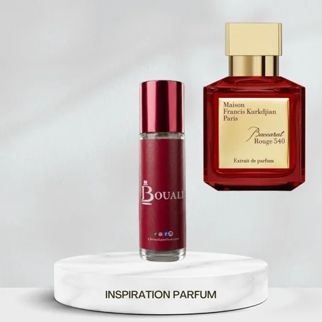 Inspiration Baccarat rouge