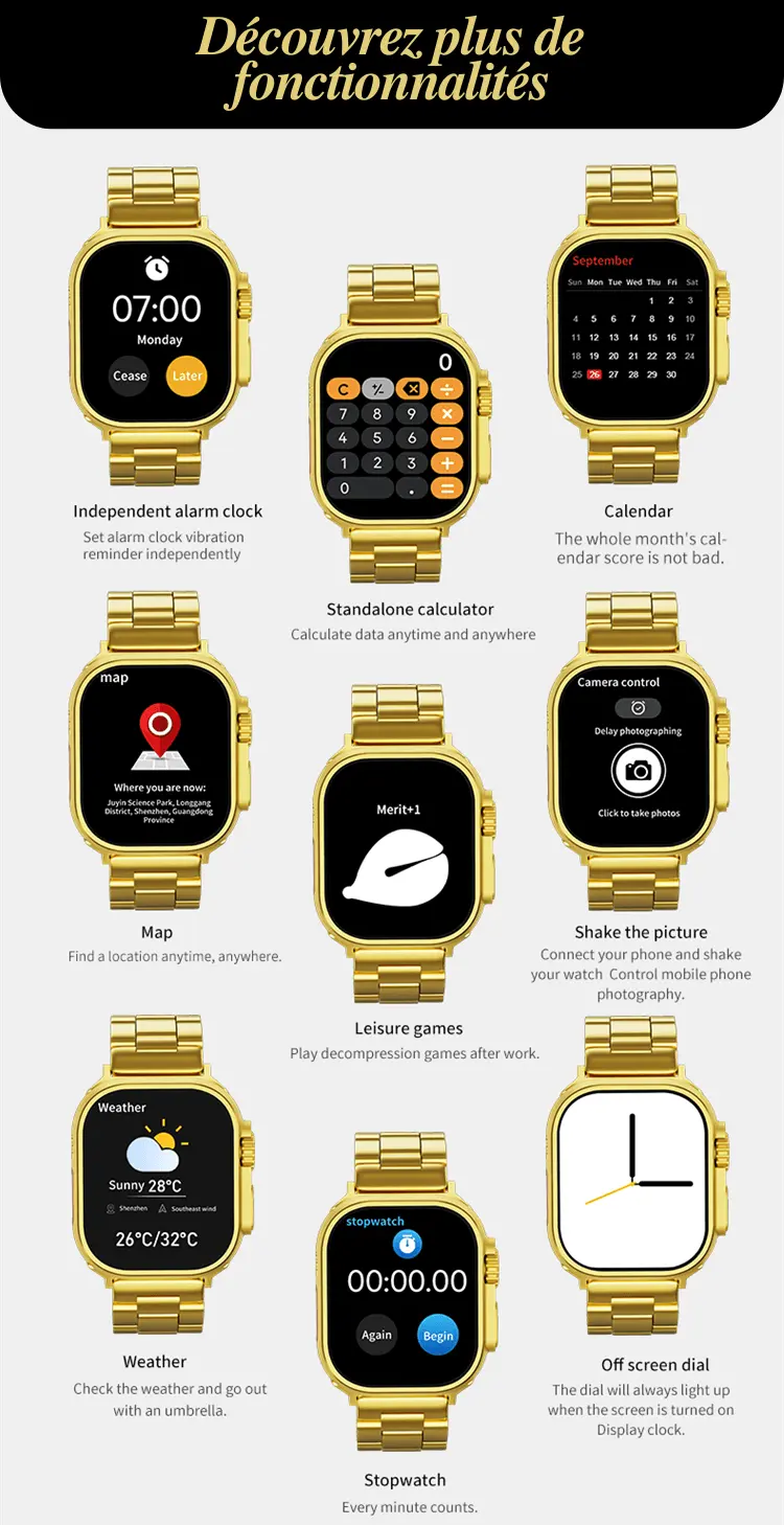 HUAWEI Watch Ultimate (Colombo-B39), Golden Titanium Strap