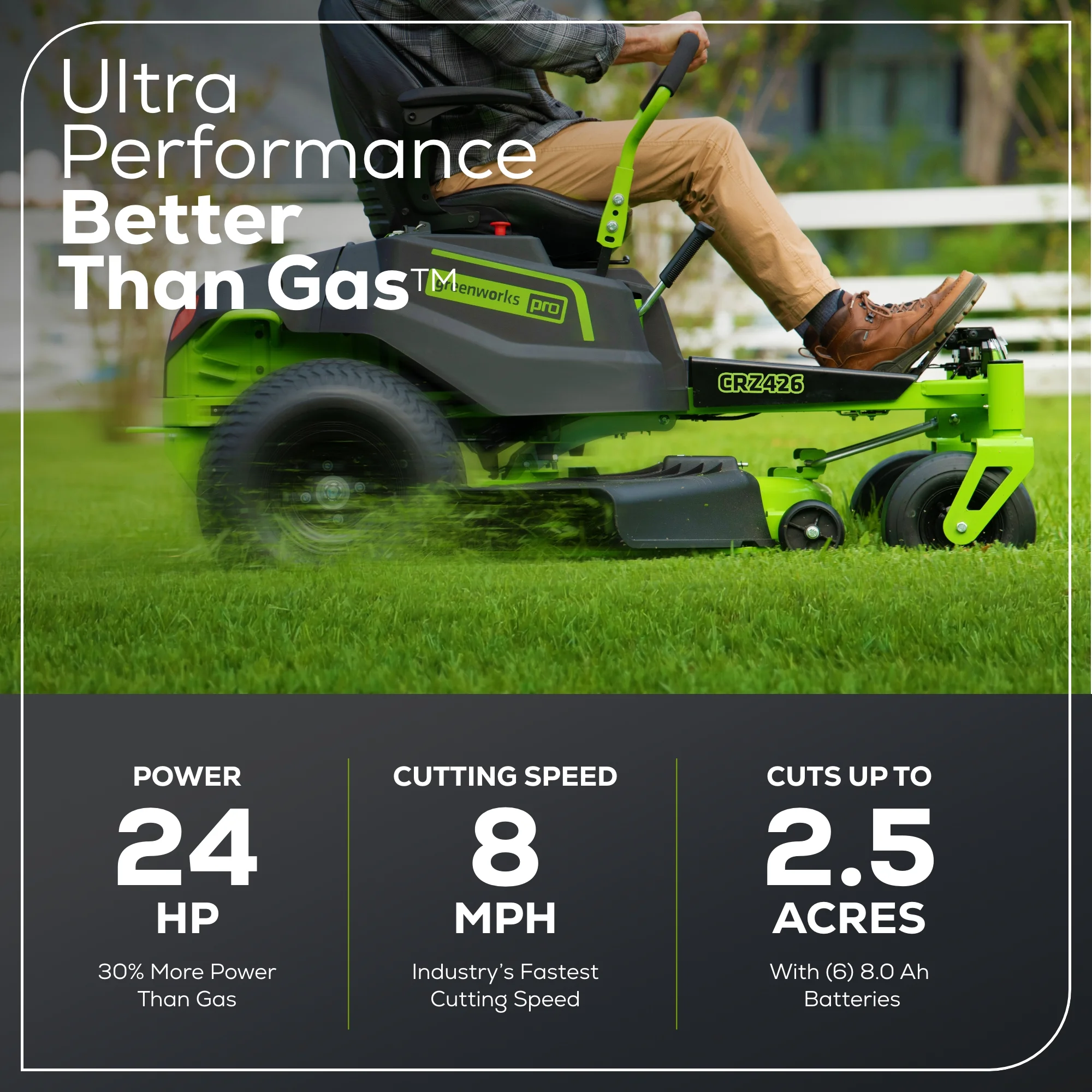 Greenworks Pro 60V 42-Inch CrossoverZ Zero Turn Mower