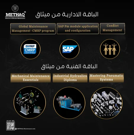 الباقات التدريبية