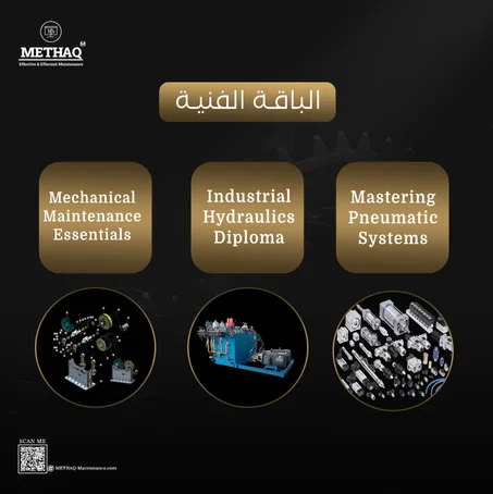 الباقة الفنية