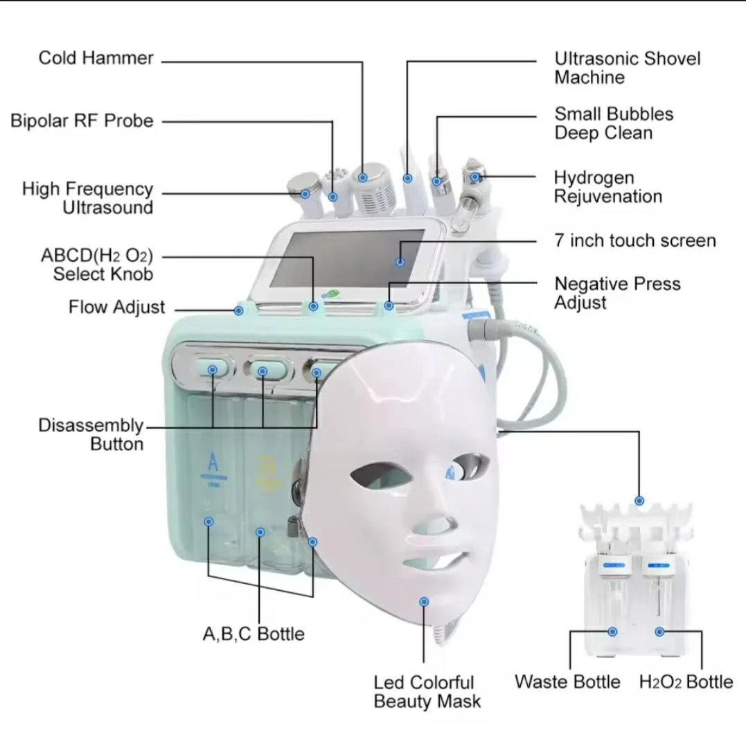 hydra facial 7en1