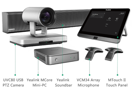 Yealink MVC800 II Système de Vidéoconférence Microsoft Teams