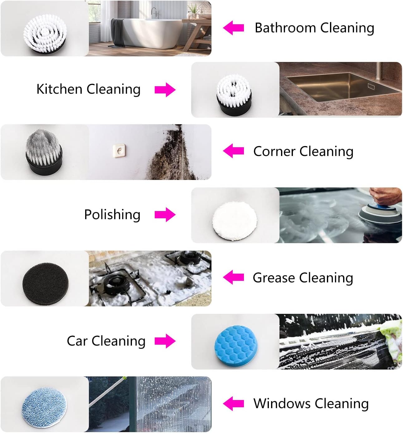 فرشاة تنظيف 7×1 كهربائية دوارة 360 درجة لاسلكية ومحمولة باليد مع 8 رؤوس فرشاة تنظيف قابلة للاستبدال لتنظيف المطبخ والبلاط وحوض الاستحمام والارضيات