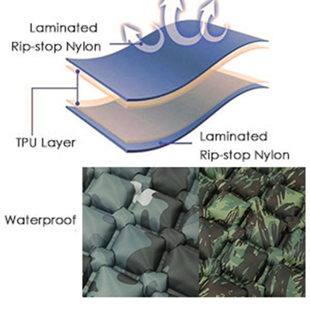 مرتبة هوائية وسادة نوم للتخييم خفيفة من مادة البولي يوريثان للاستعمال في الهواء الطلق قابلة للنفخ  فرش محمول  وسادة مضادة للرطوبة للخيمة