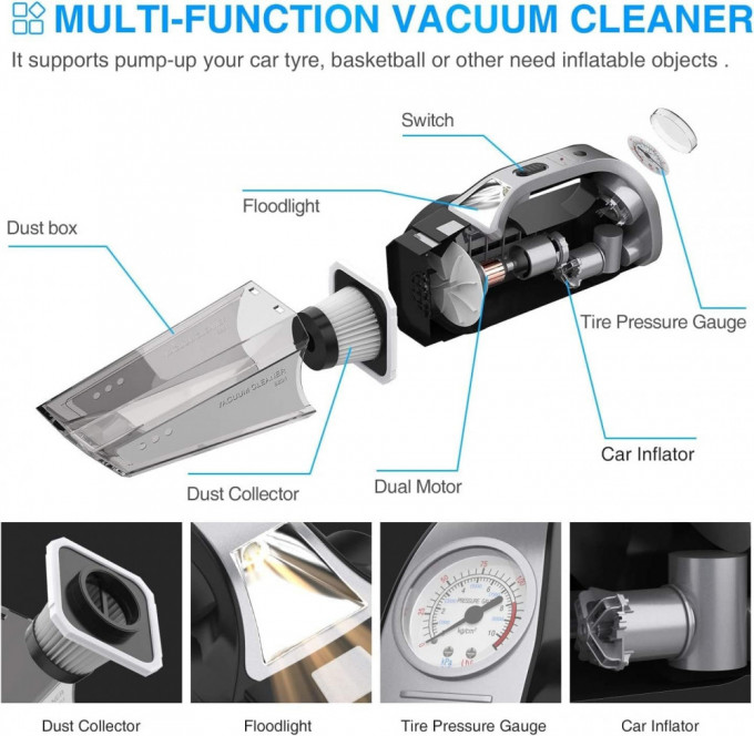 المكنسة الكهربائية الصغيرة المطورة 4 في 1 -نفاخ هواء -ومكنسة شفط -قوية مع اضاءة لد وساعة قياس ضغط الإطارات