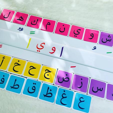 لوحة حركات الحروف الذكية