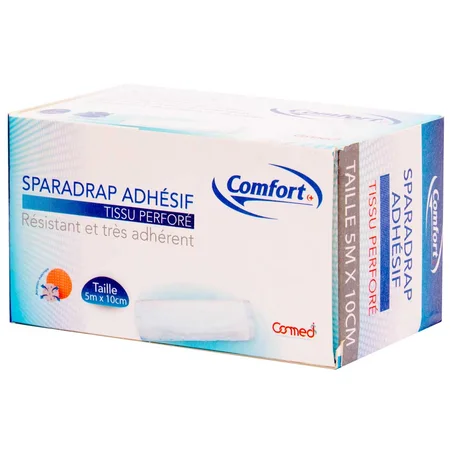 Sparadrap perforé
