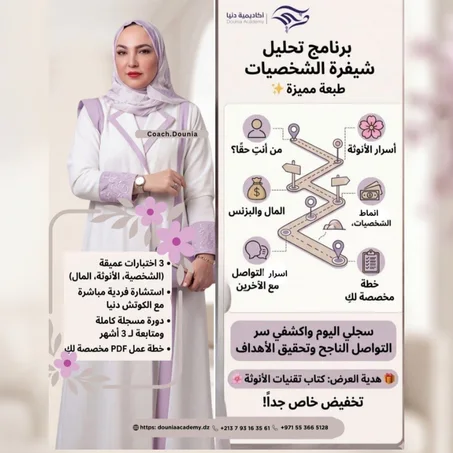 برنامج  تحليل شيفرة الشخصيات