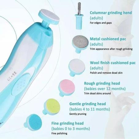 GentleCare Baby Nail Groomer عناية الأظافر اللطيفة للأطفال