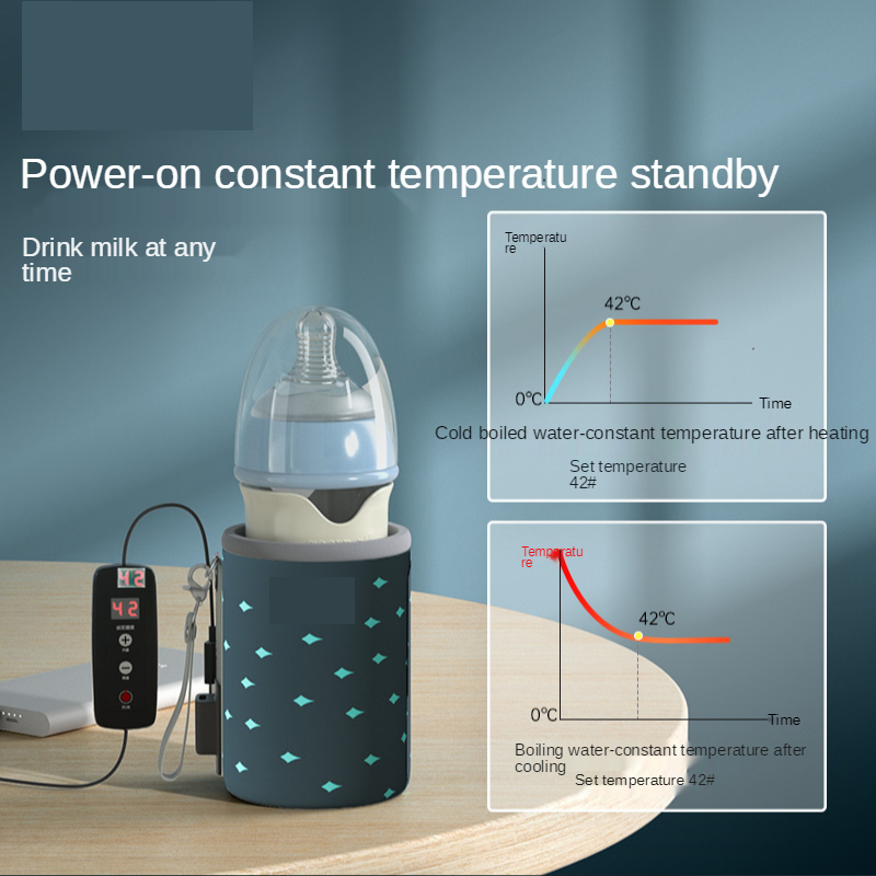 Baby Bottle Warmer USB جهاز تسخين الحليب المحمول للرضّاعات