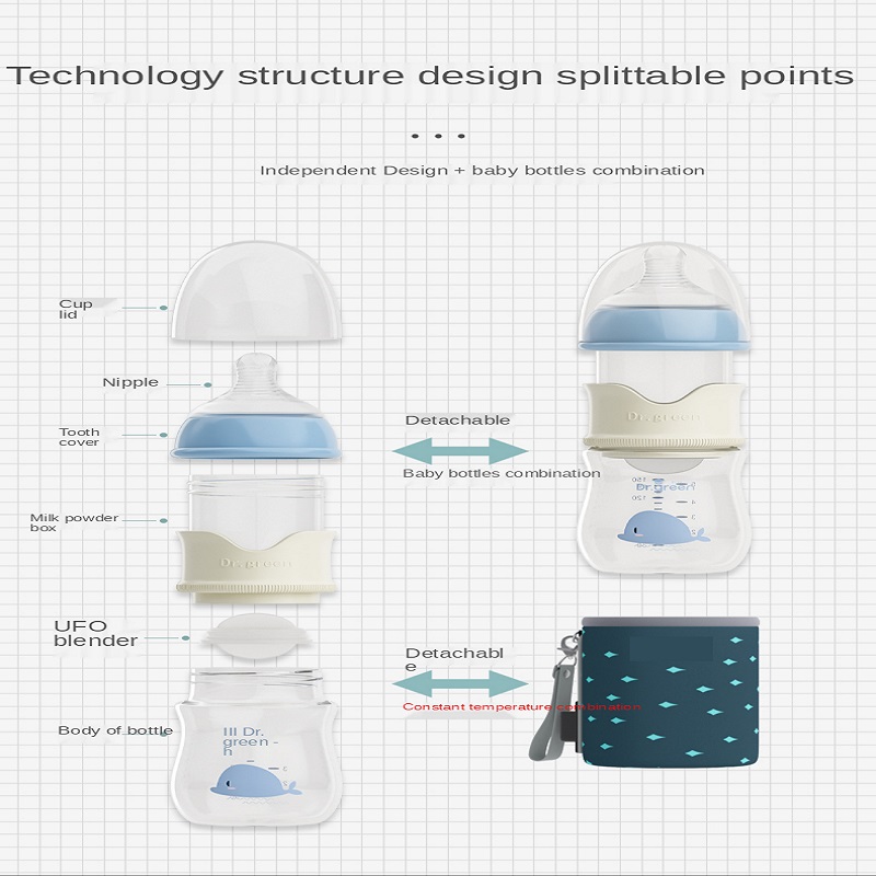 Baby Bottle Warmer USB جهاز تسخين الحليب المحمول للرضّاعات