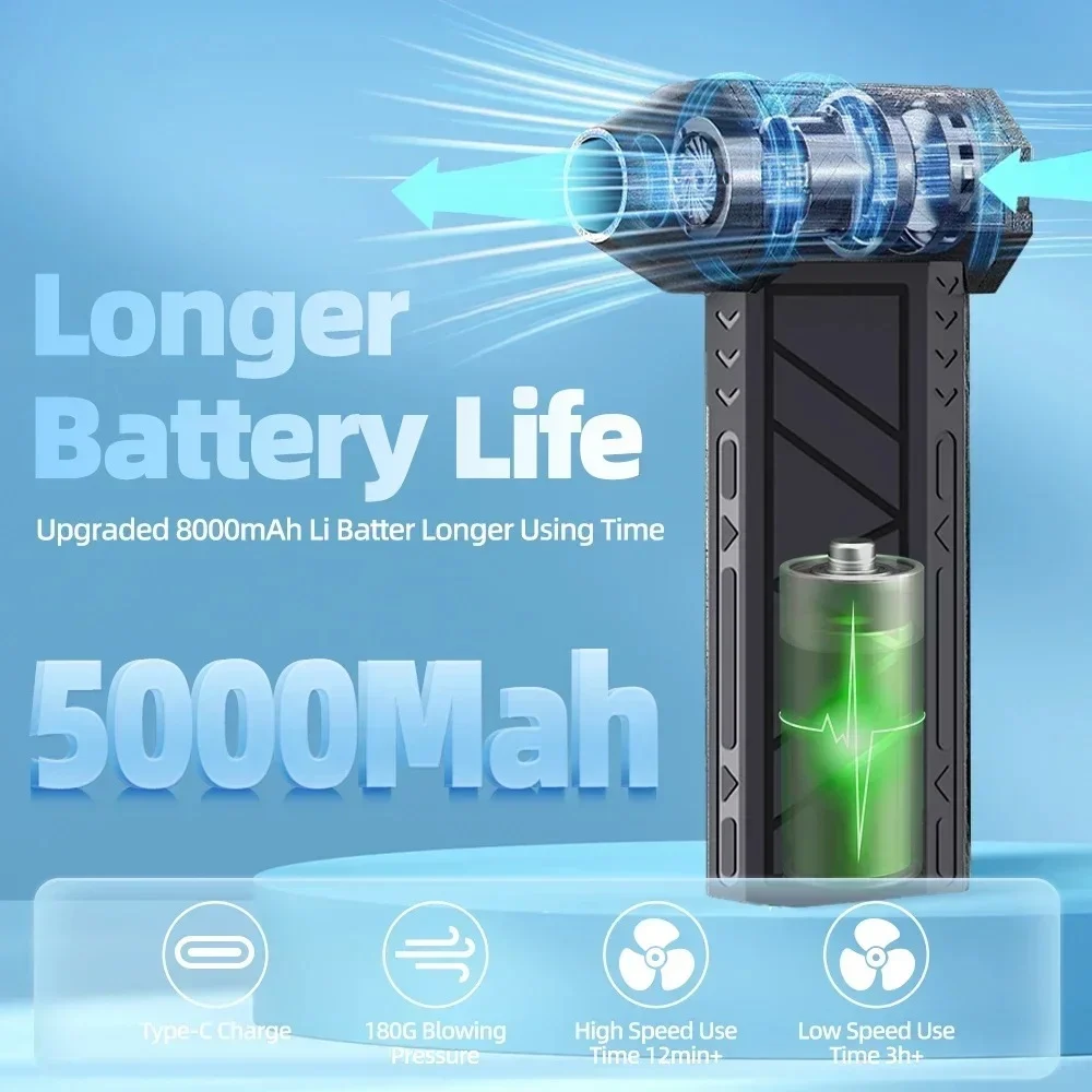 LED"منفاخ تيربو محمول – لتنظيف الأجهزة والسيارة + إضاءة