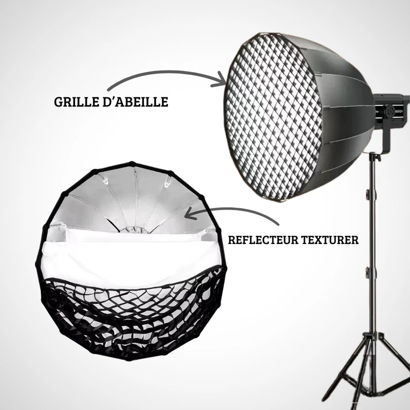 Studio LED 300W Complet PLOKAMA PK-600S – Trépied 2,8M + Softbox Nid d'Abeille 65cm