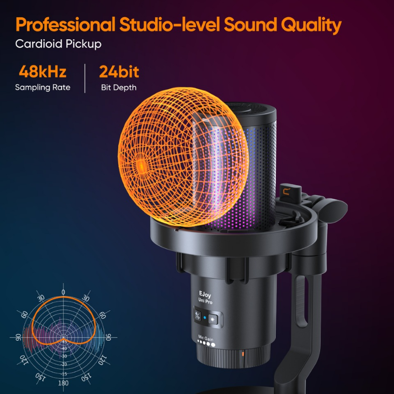 Micro Podcasts Comica EJoy Uni Pro – Microphone Cardioïde RGB USB Filaire & Sans Fil