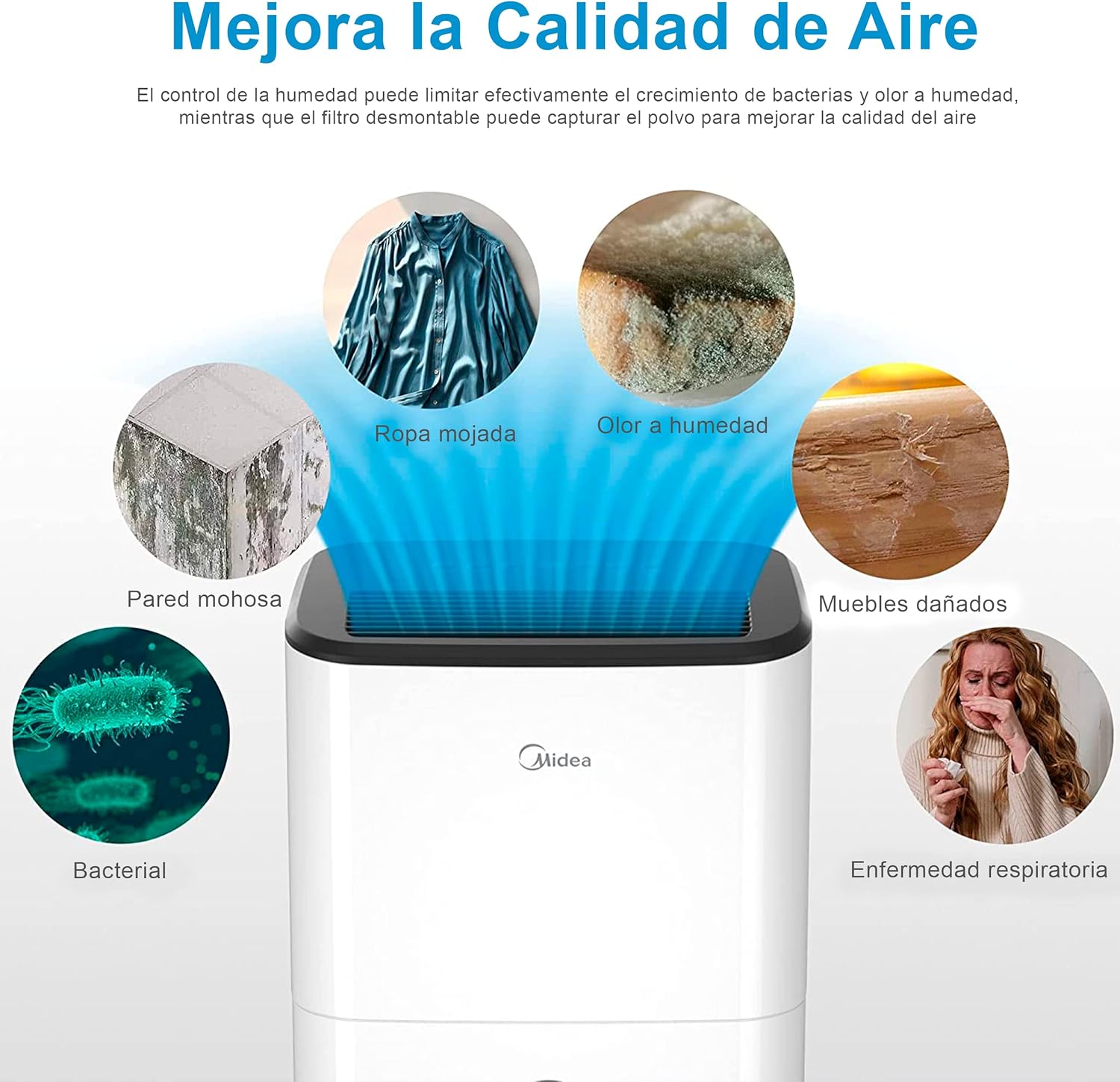 🌀 ودّع الرطوبة والعفن والروائح الكريهة! 📦 جهاز شفط الرطوبة المتنقل من Midea – الحل المثالي لبيئة صحية ونقية! 💨🏠  🔹 إزالة رطوبة فائقة الكفاءة: