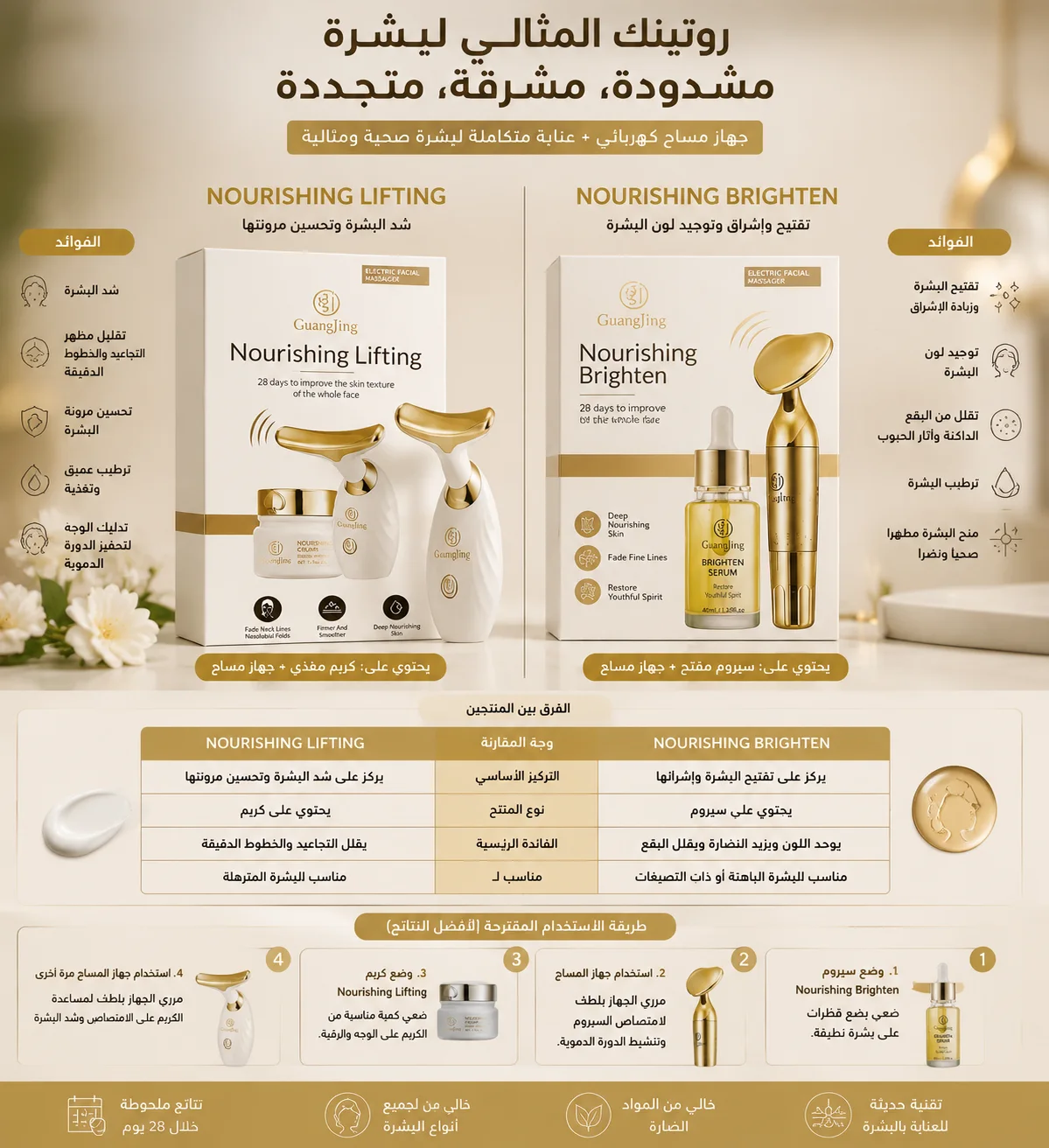 باك البشرة المثالية