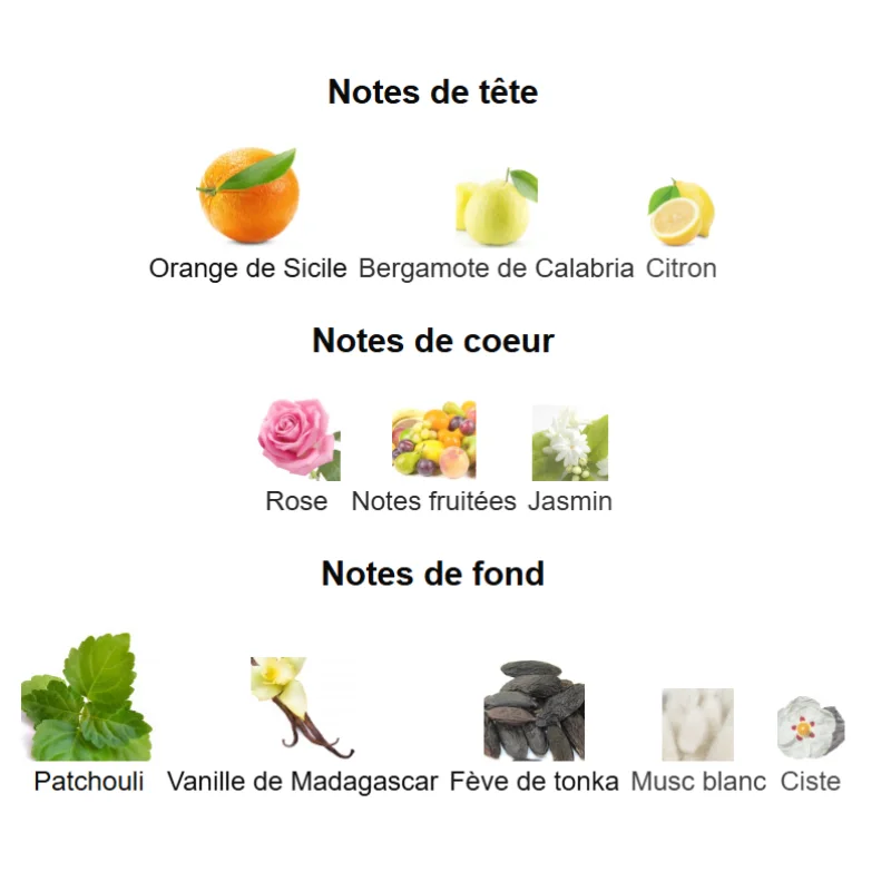 Coco Mademoiselle Intense Chanel 5ml