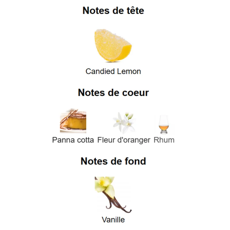 Devotion Dolce&Gabbana 5ml