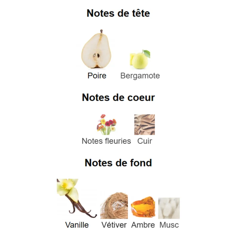 La Belle Jean Paul Gaultier 5ml