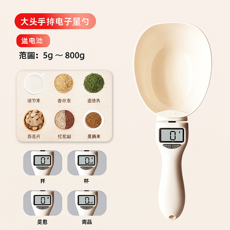 الملعقة الرقمية المتعددة الاستعمالات