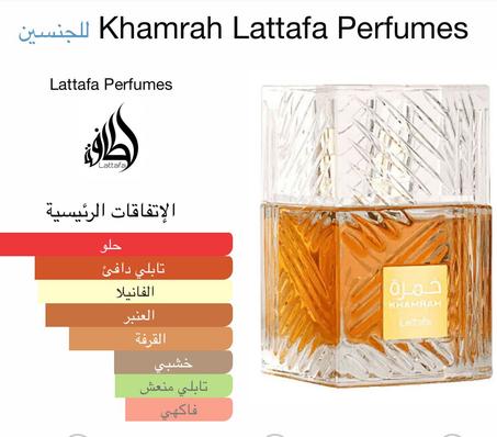 PARFUM KHAMRAH
