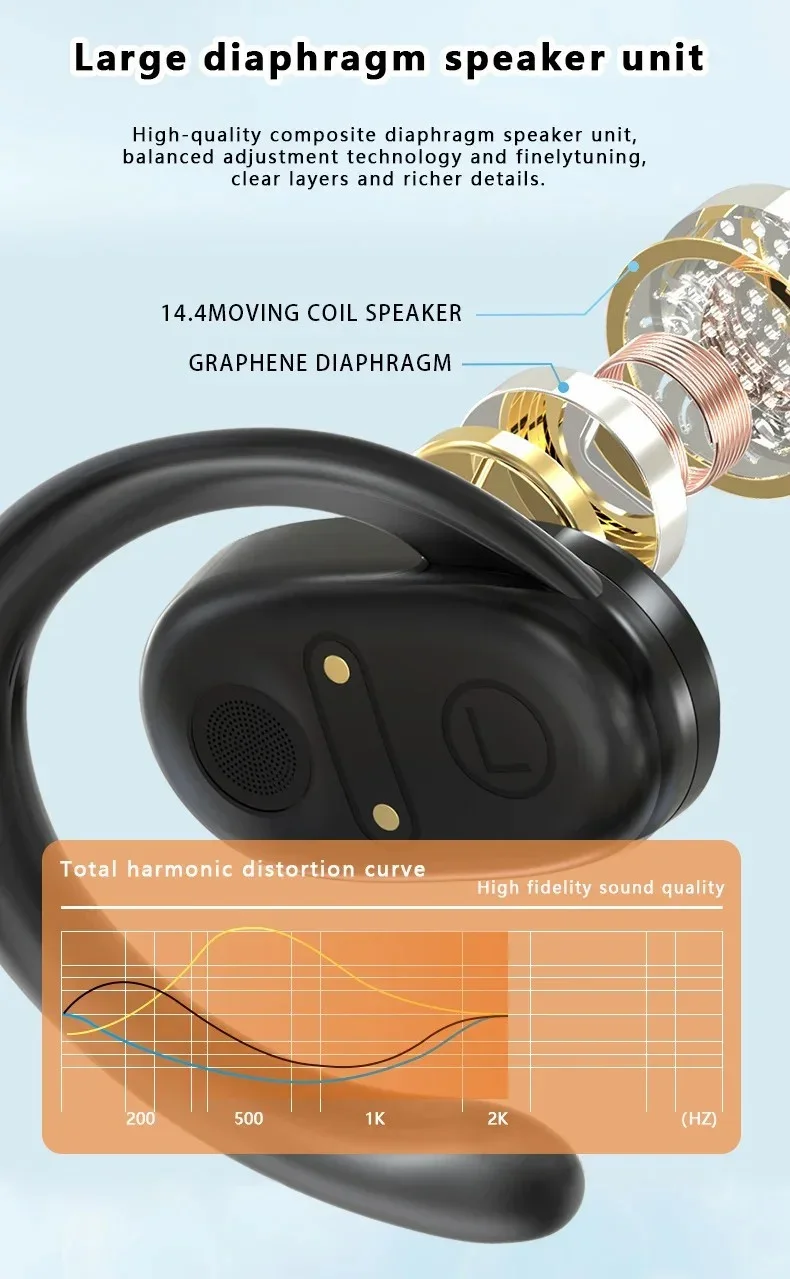 JM05 OWS Casque Bluetooth à conduction d'air Écouteurs sans fil HiFi Sport - Blanc 6