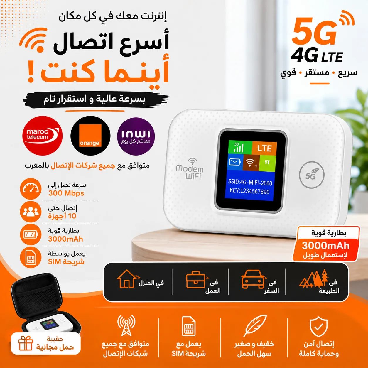 Routeur WiFi Portable 5G/4G LTE – 300Mbps | Batterie 3000mAh | Carte SIM