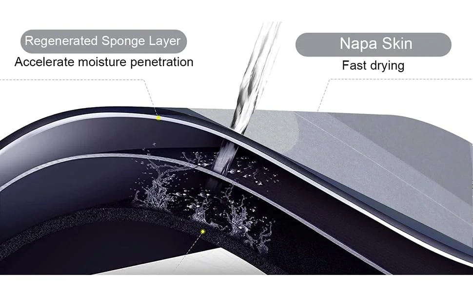 سجادة فائقة الامتصاص + مضادة للانزلاق