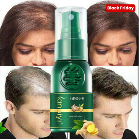 Spray capilar para crecer