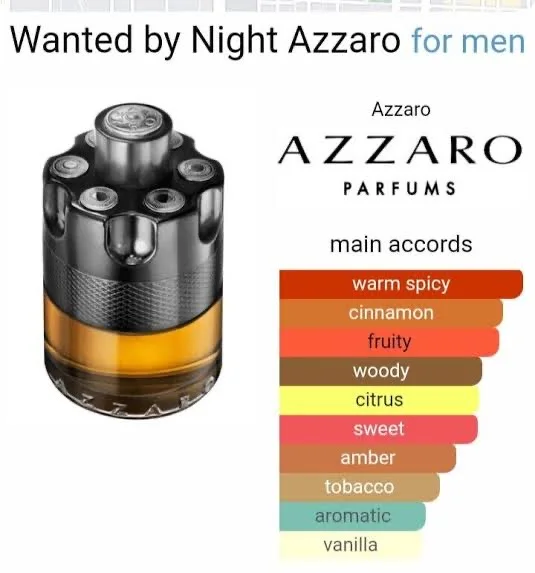 Azzaro wanted by night