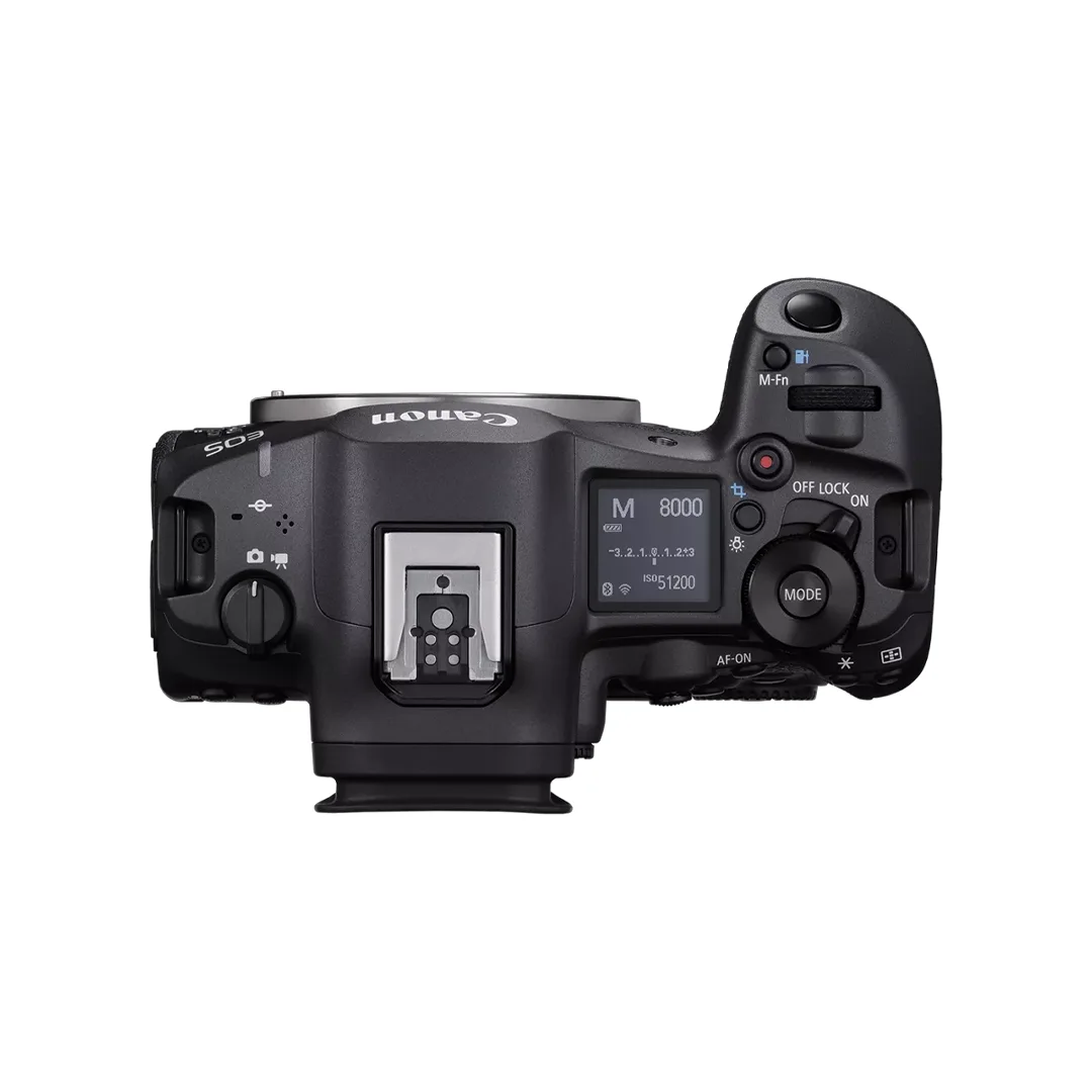 Canon EOS R5 Mark II 45MP Stacked Sensor Camera with 8K 60P RAW Video