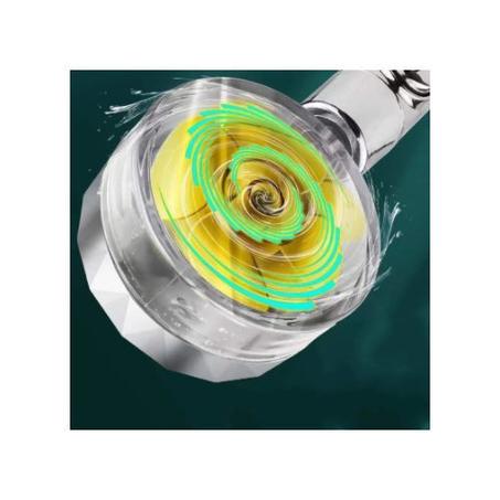 رأس دش ، ملحقات الحمام ، رأس مروحة تربو ، رأس دش ، عصري