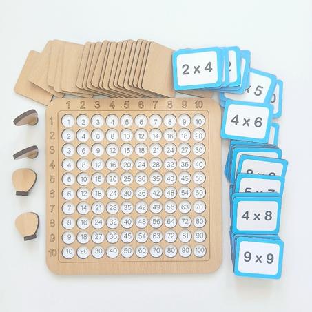 لعبة لحفظ جدول الضرب