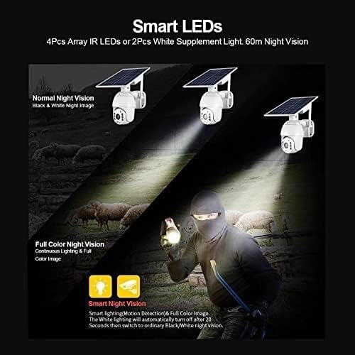 5M  SHIWOJIA Camera Exterieure 4G Solaire Caméra PTZ Camera