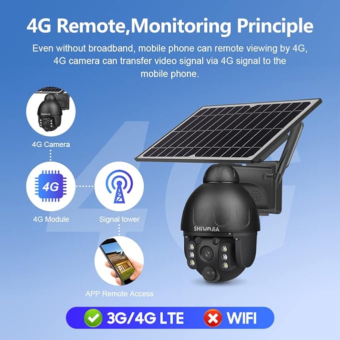 5M  SHIWOJIA Camera Exterieure 4G Solaire Caméra PTZ Camera