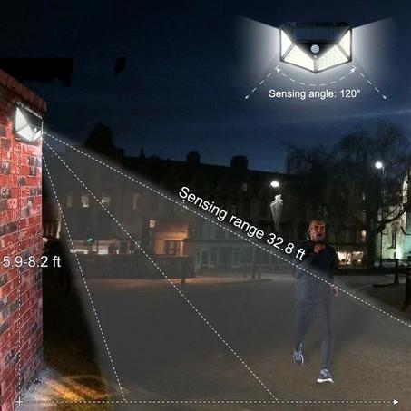 لمبة الحائط بالطاقة الشمسية