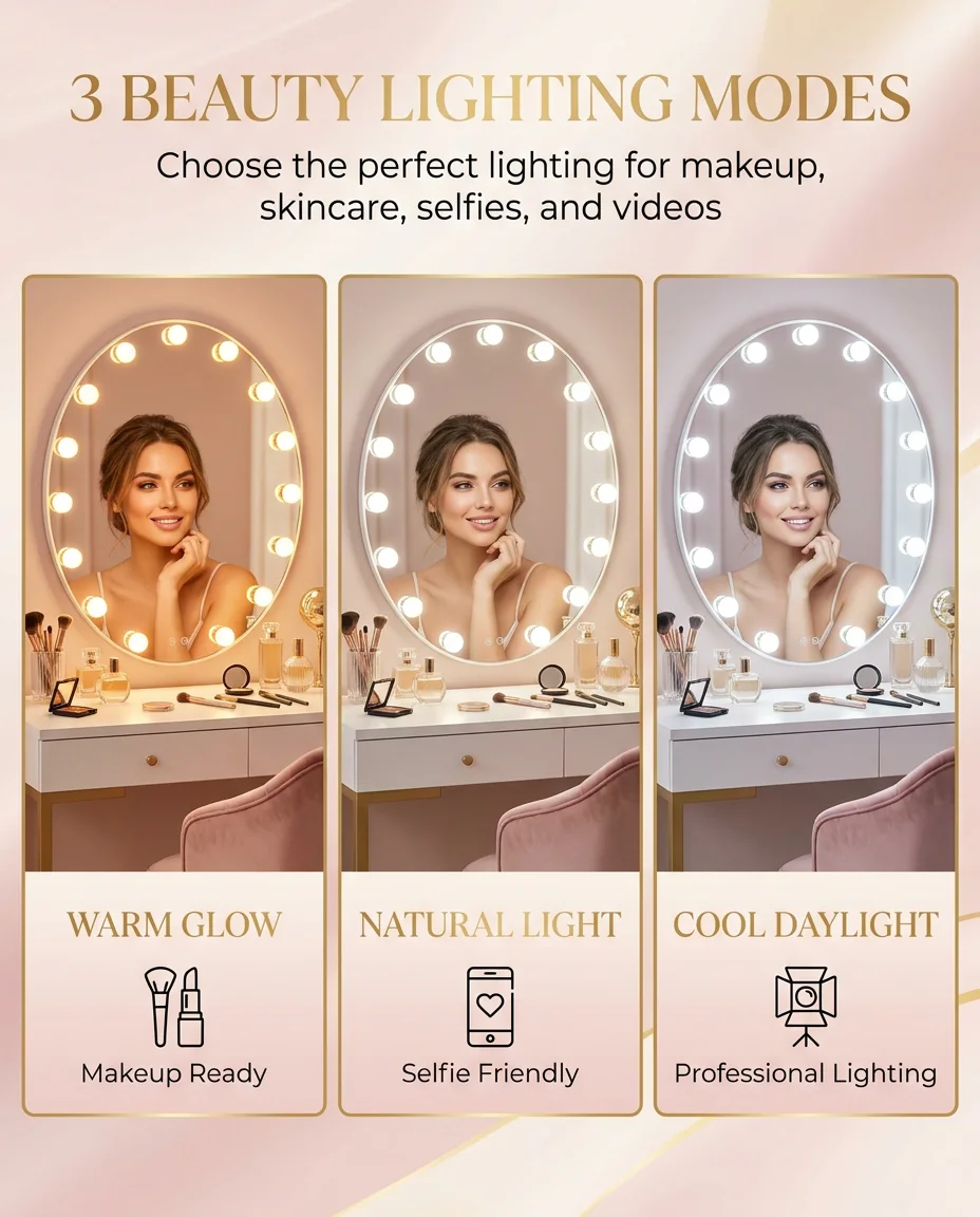 Hollywood Vanity Mirror Lights – Makeup LED Lights with 3 Color Modes