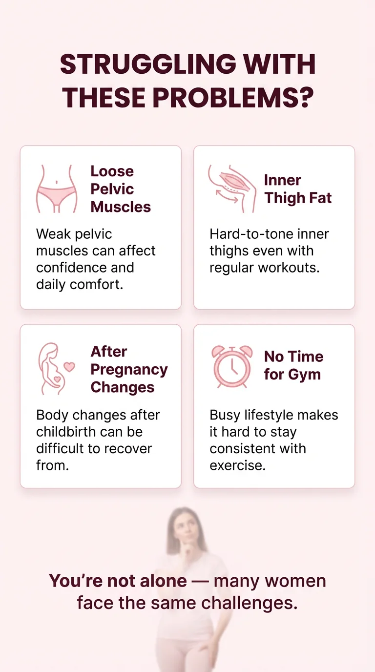 Smart Pelvic Floor Trainer – Tone Thighs & Restore Strength at Home