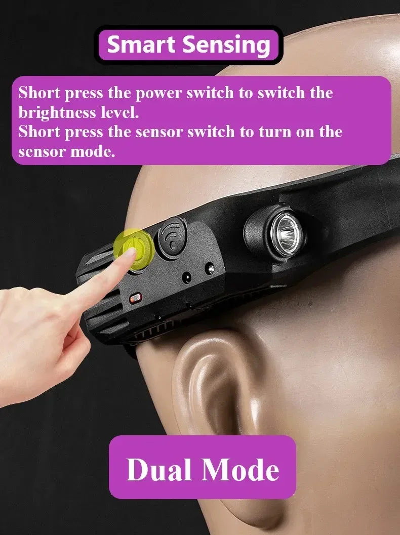 🔦 Induction Headlamp – 3 Colors | 230° Wide-Angle Lighting