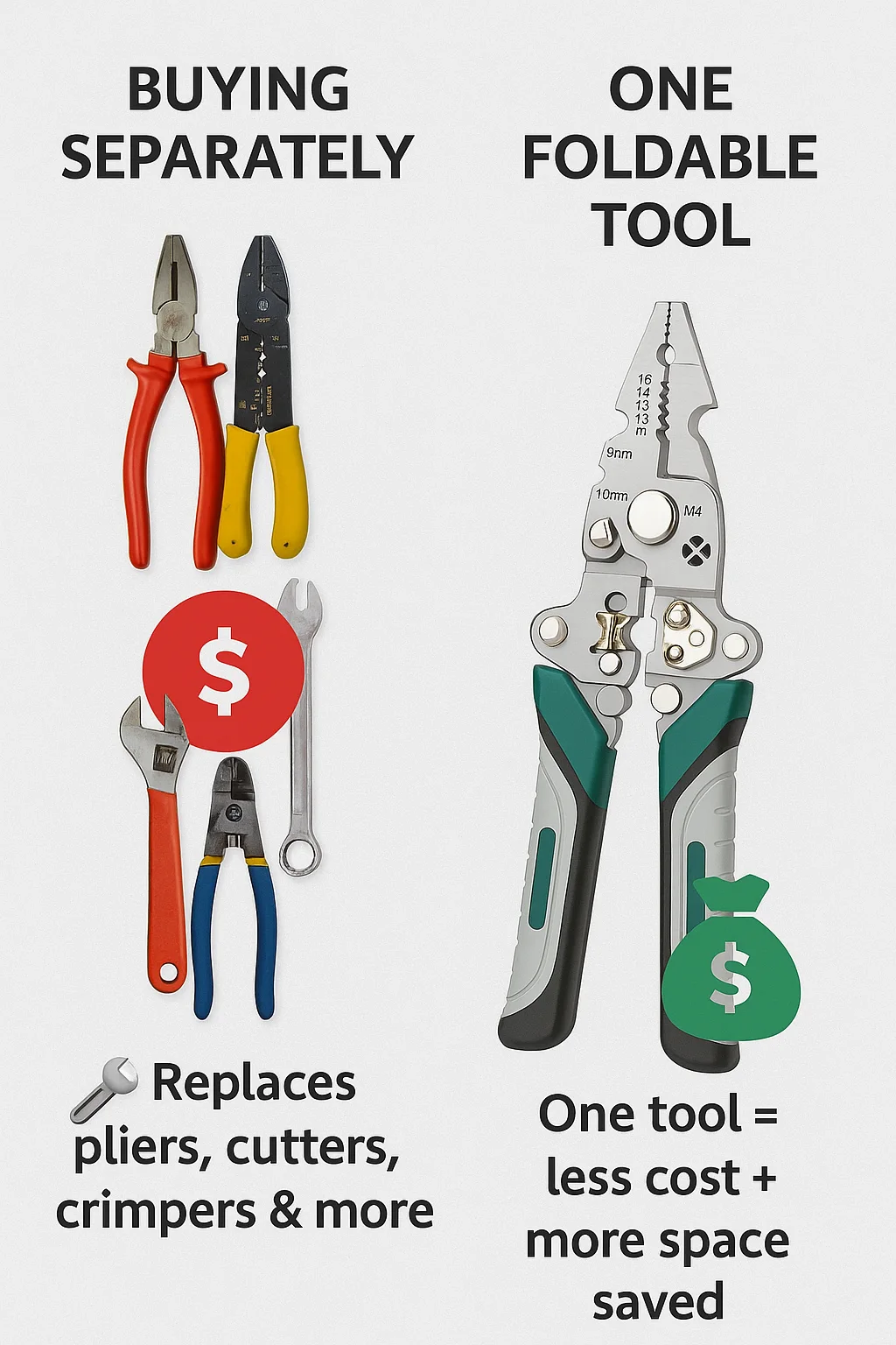 Multifunctional Cable Stripper, Professional Grade Fiber Optic Cable Stripping