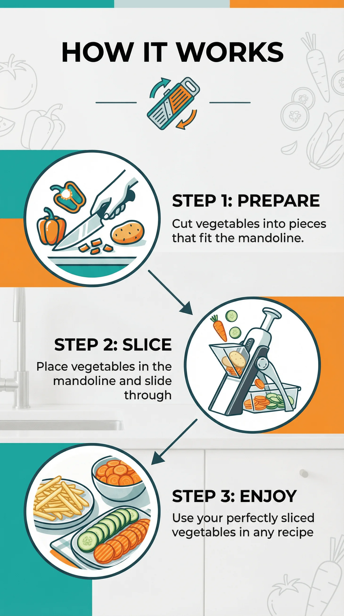 CUT VEGETABLES IN SECONDS