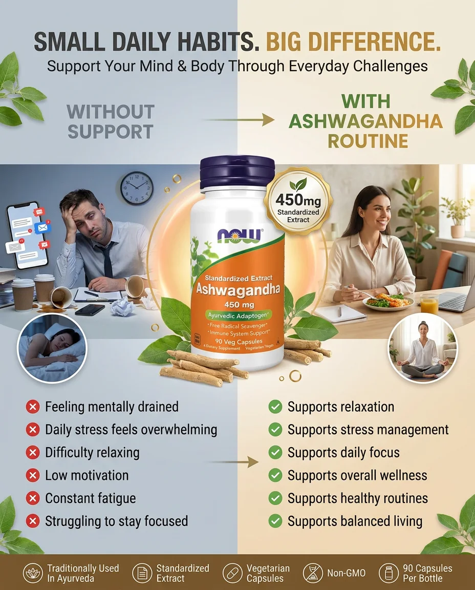 NOW Foods Ashwagandha 450mg | Msaada wa Asili kwa Utulivu na Ustawi wa Kila Siku | π Lipa Ukipokea Tanzania Nzima